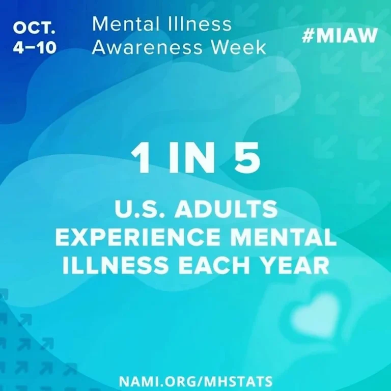 LIFT Observes Mental Illness Awareness Week 2020  4th October – 10th October