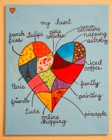 Mother’s Day Art Therapy Ideas