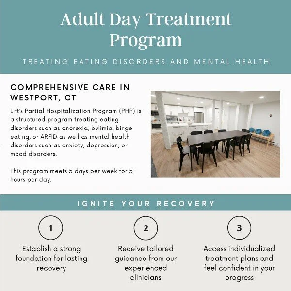 Adult Day Treatment Program - Lift's Partial Hospitalization Program