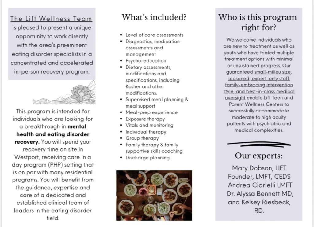 Intensive Outpatient and partial Hospitalization Programs